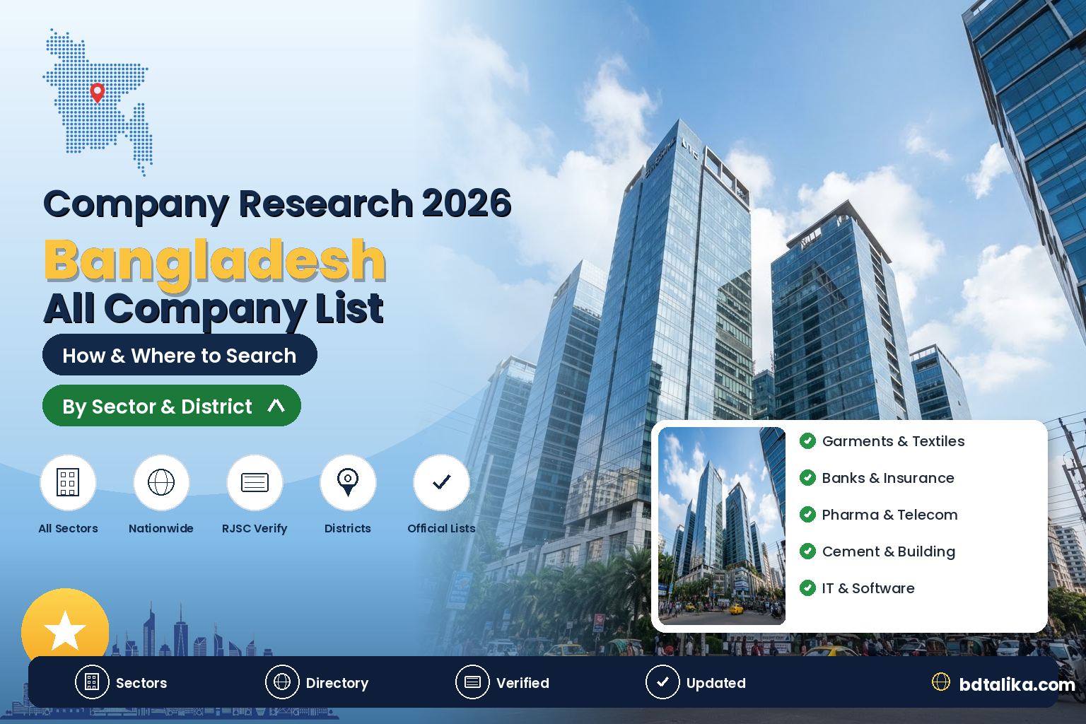 Bangladesh All Company List (2026) | How to Find Any Company in Bangladesh