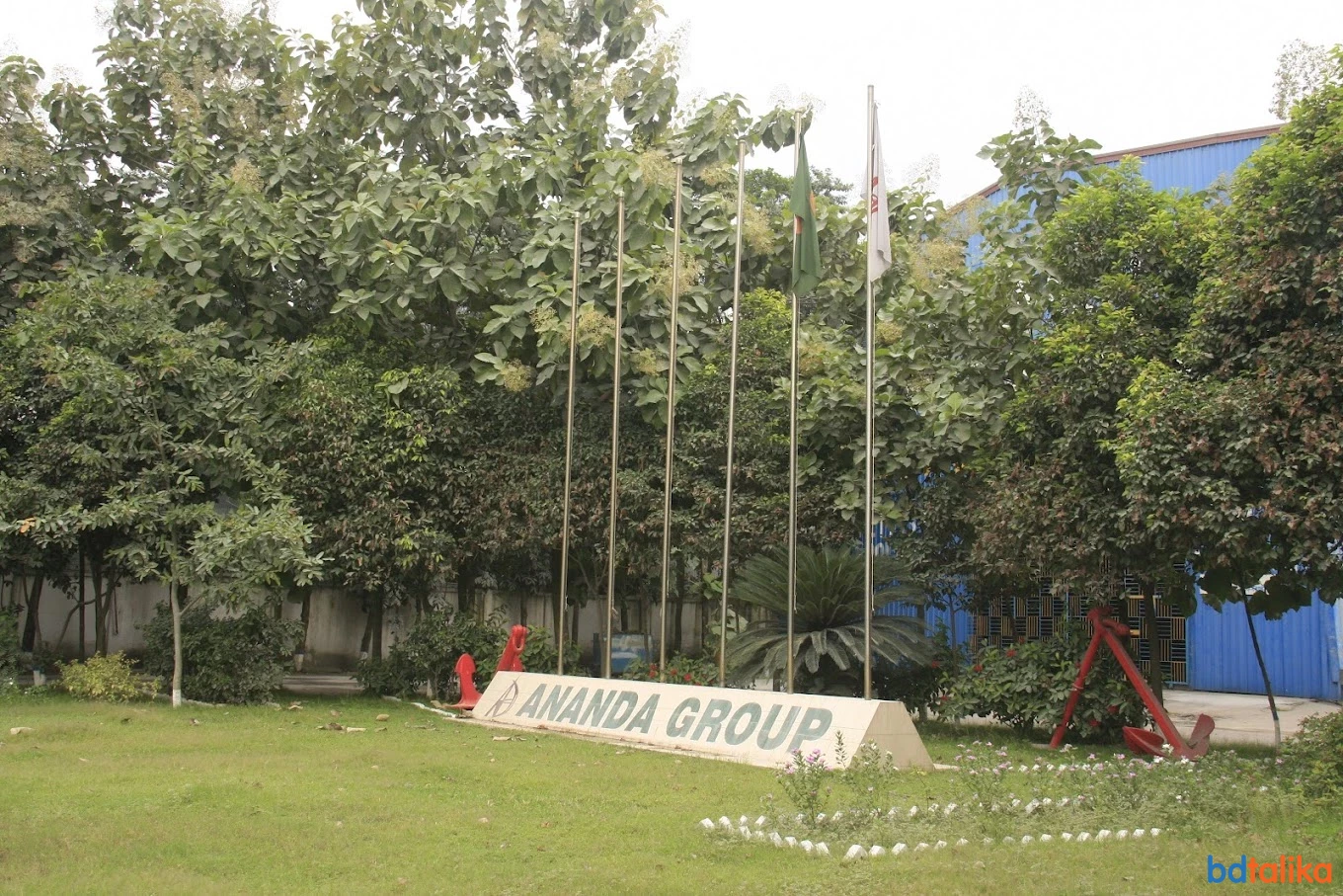 Ananda Group