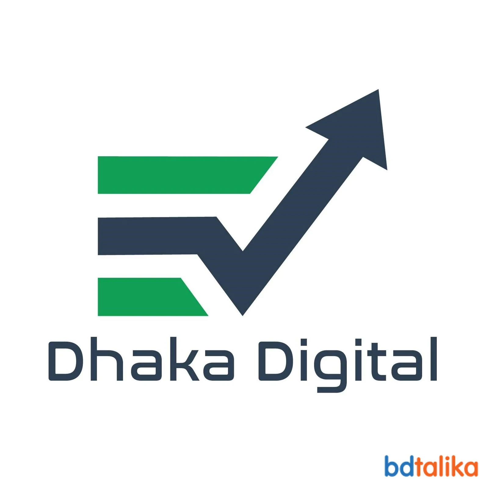 eCommerce Website