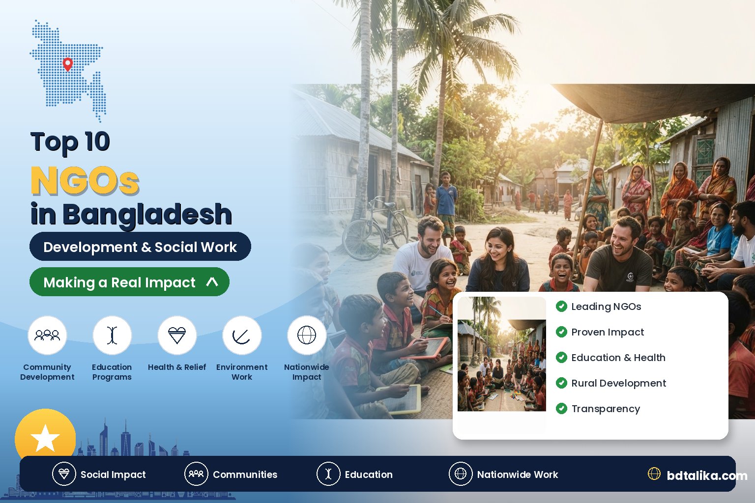 Top 10 NGO in Bangladesh | Leading Non-Government Organizations