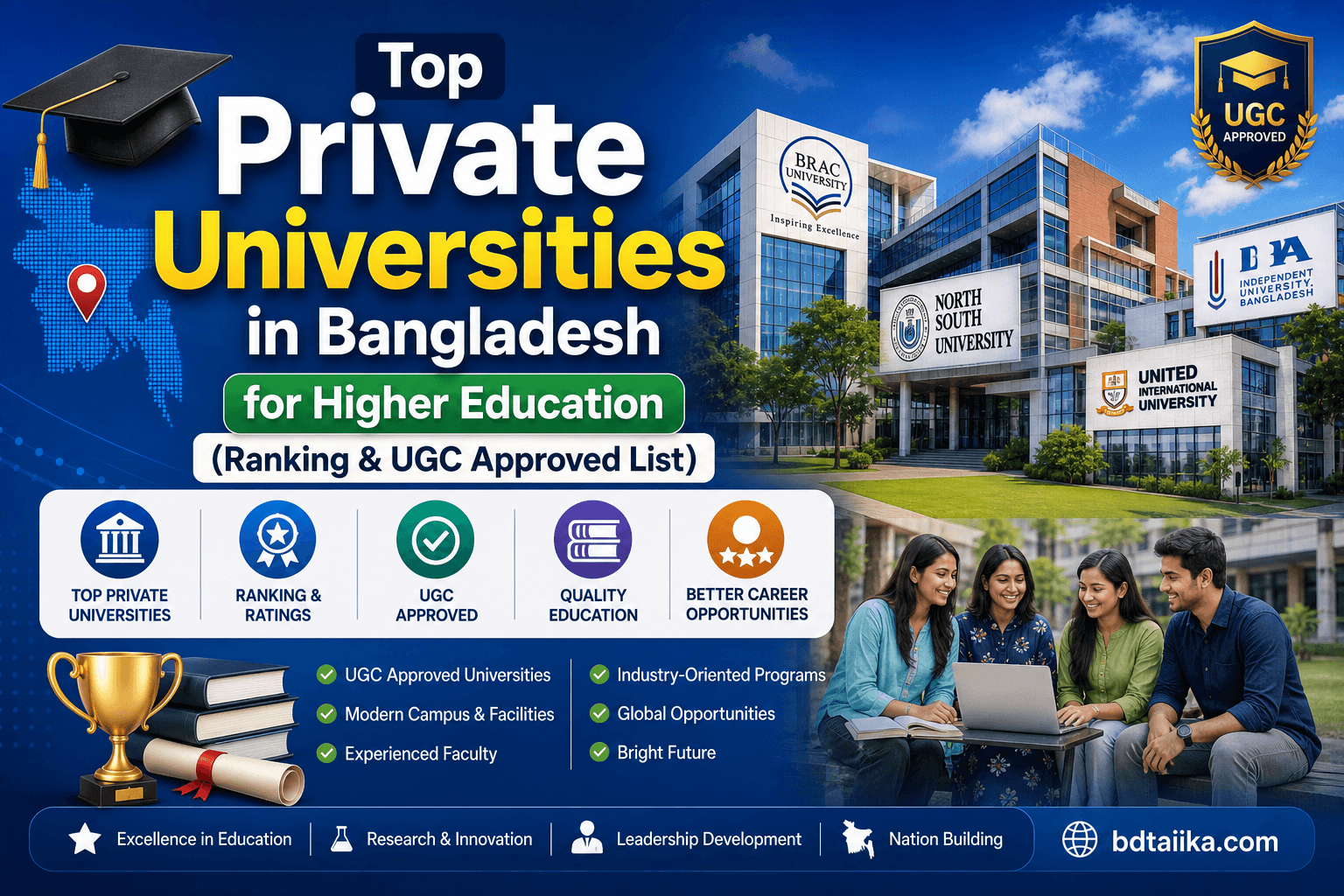 Top 10 Private Universities in Bangladesh 2026: UGC Approved Ranking, Fees & Admission