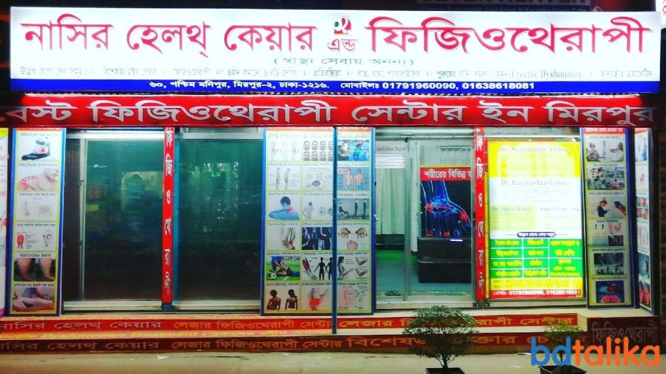 Instant Slimming Clinic (BD) Pvt. Ltd. - Dhaka