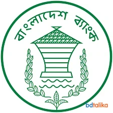 Bangladesh