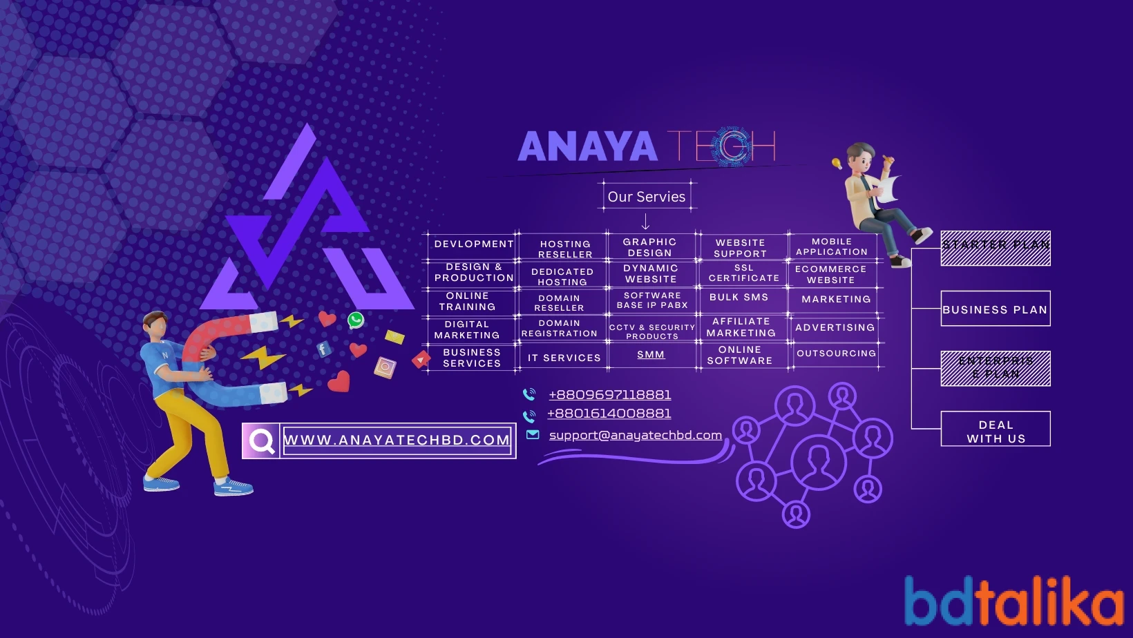 Anaya Tech Limited