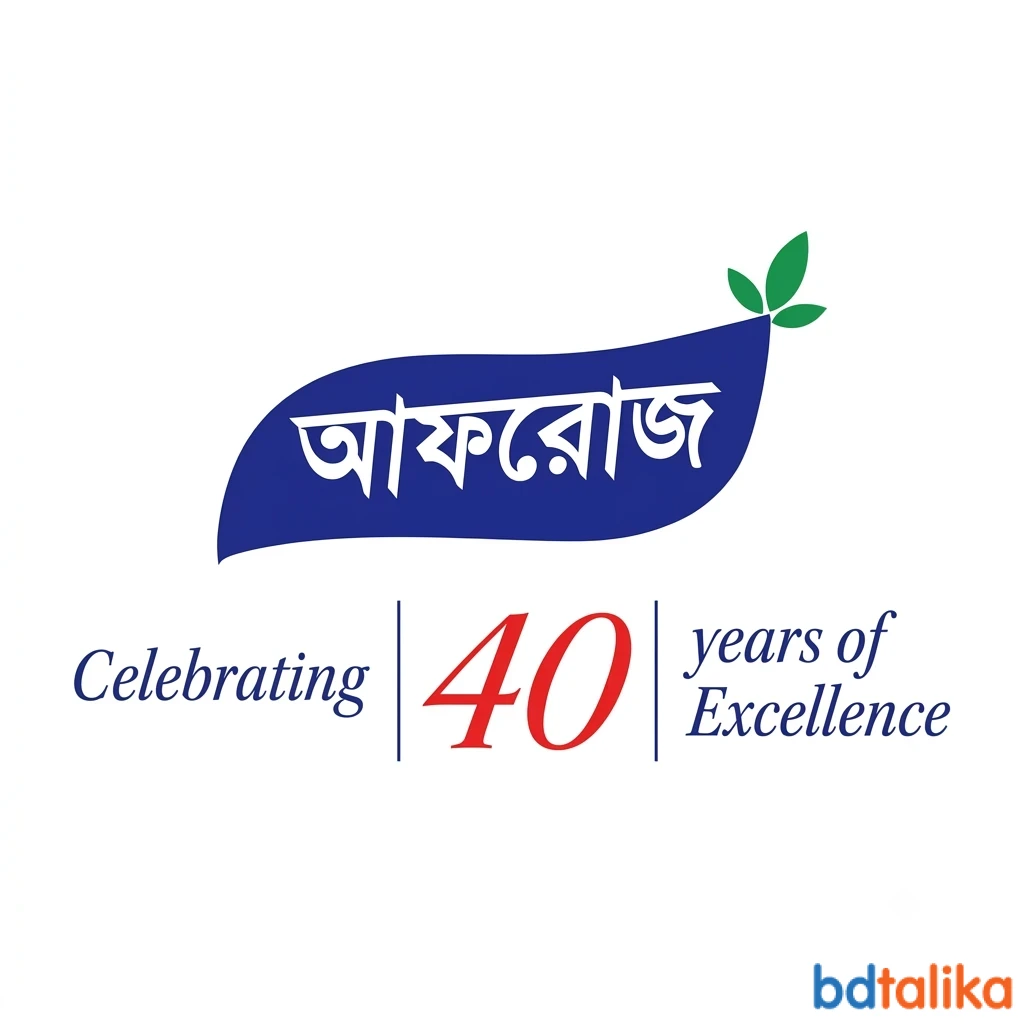Afroz Tea Bangladesh - Premium Tea Manufacturing in Chittagong