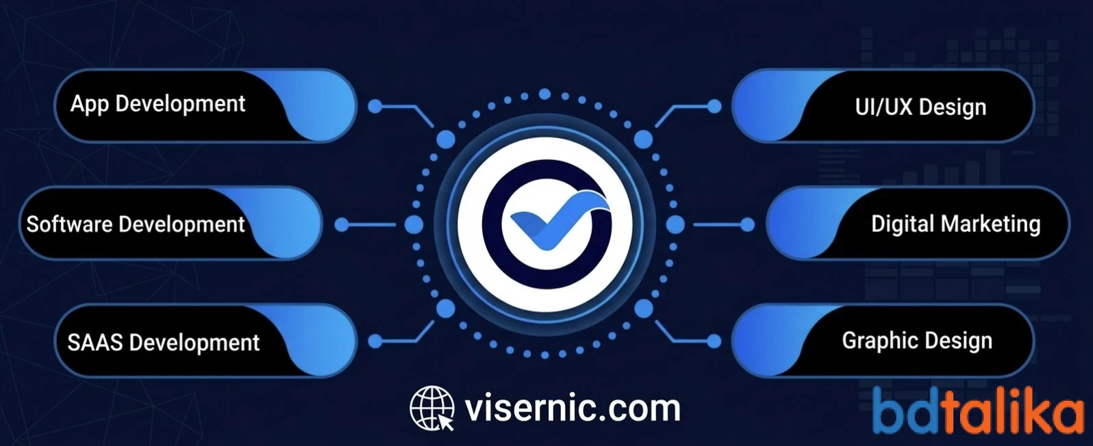 Visernic - Business Development Services in Naogaon