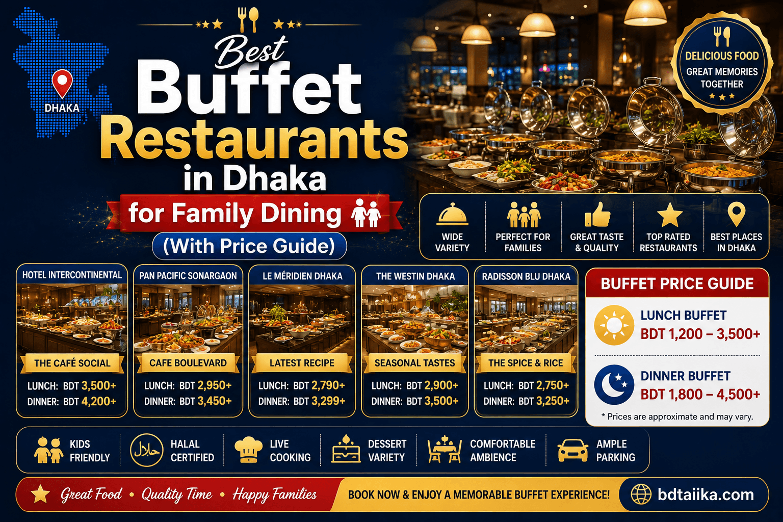 Best Buffet in Dhaka with Price | Top Buffet Restaurants for Family Dining
