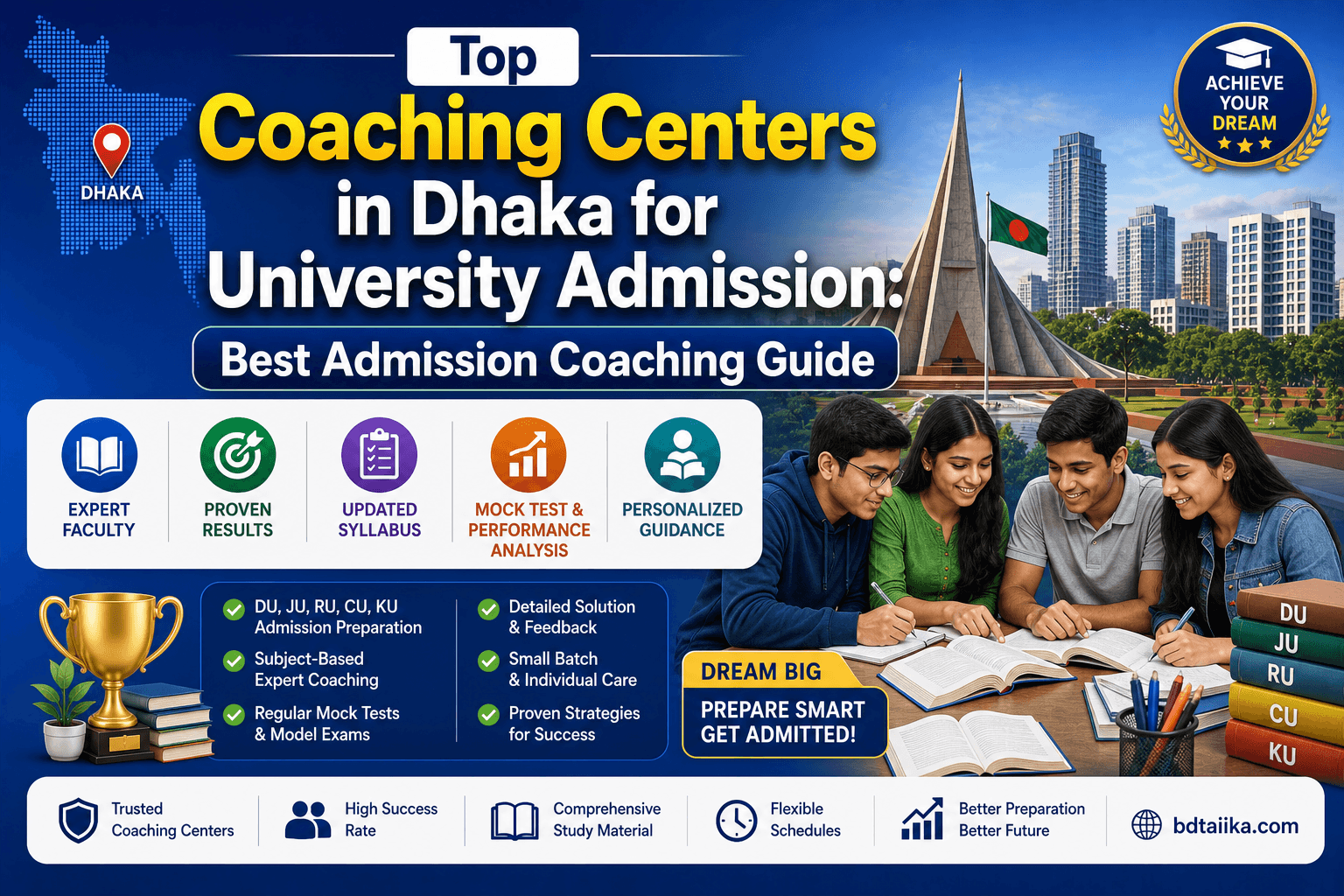 Top 10 Coaching Centers in Dhaka for University Admission (2026): Fees, Courses & How to Choose